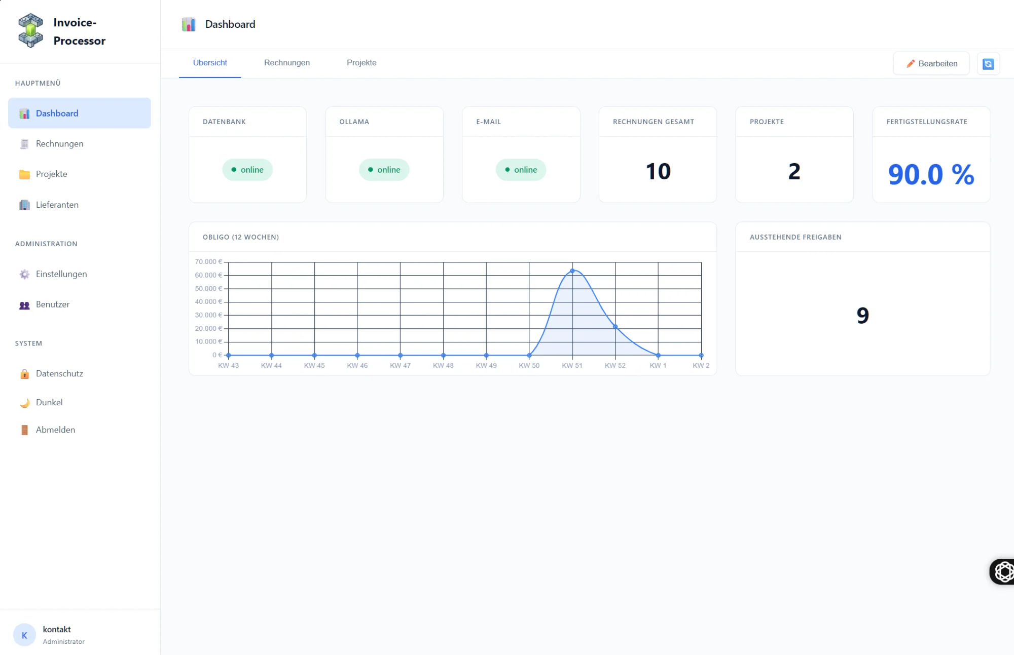 DEAXO Invoice-Processor Dashboard